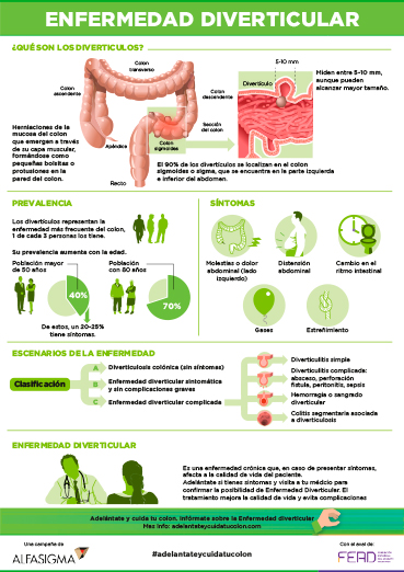 Infografía